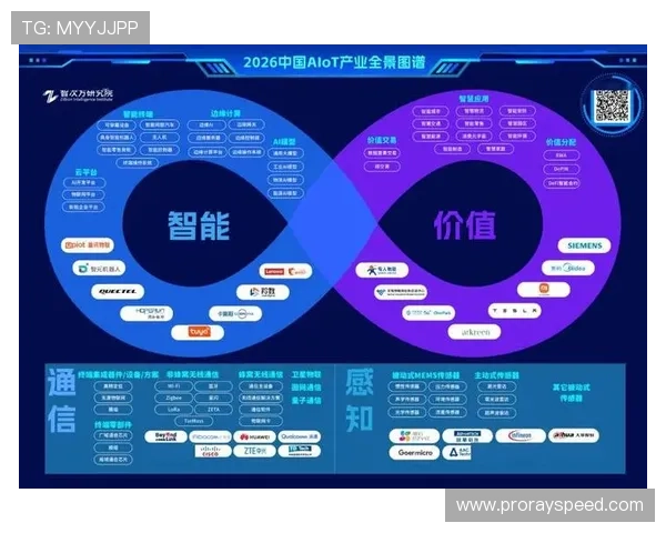 数据服务商生态协作 共建行业价值网络